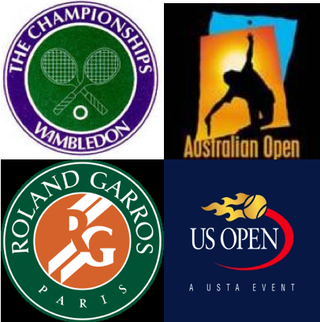 Roland Garros vs Australian Open